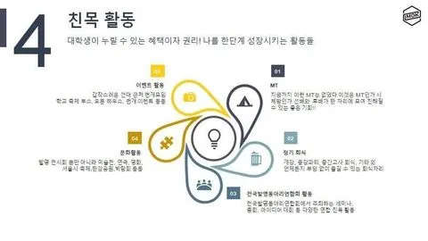 동아리 이미지
