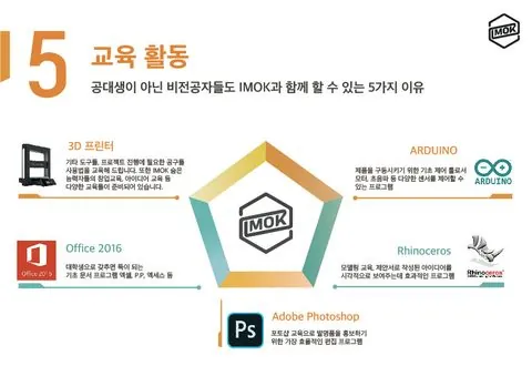 동아리 이미지
