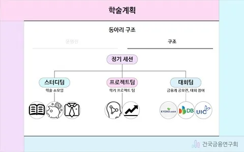동아리 이미지