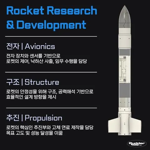 동아리 이미지