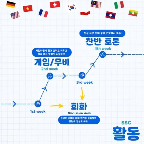 동아리 이미지
