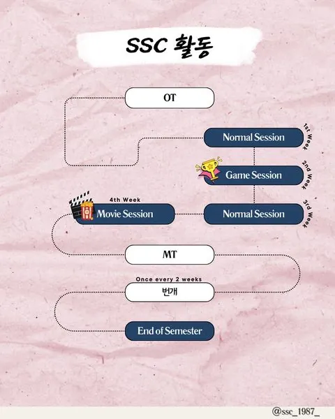 동아리 이미지